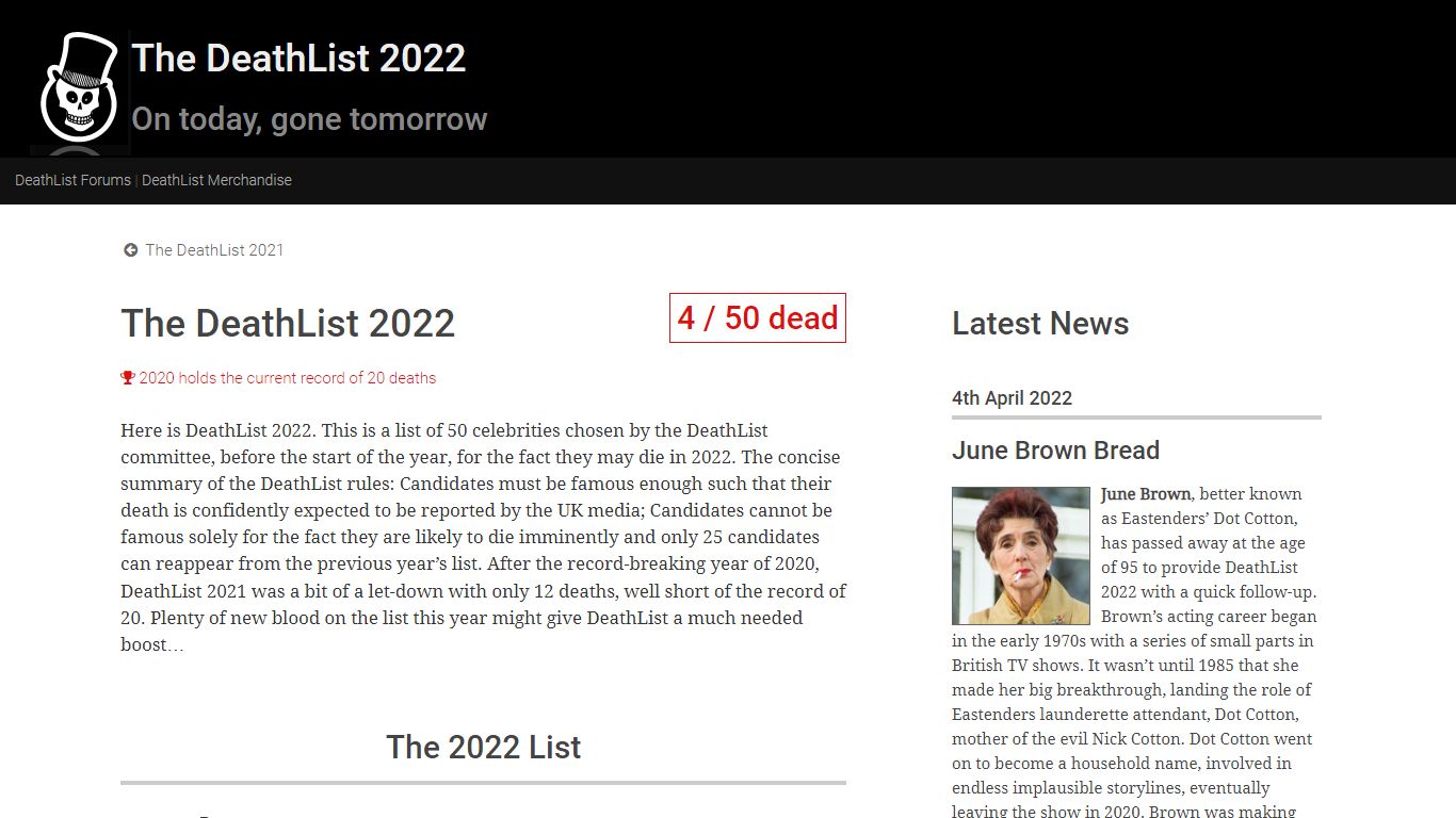 The DeathList 2022